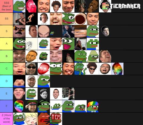 Twitch Emotes Tier List Community Rankings TierMaker