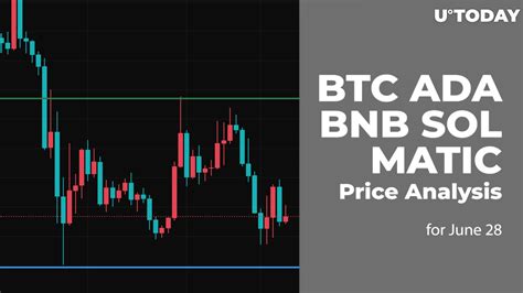 BTC ADA BNB SOL And MATIC Price Analysis For June 28