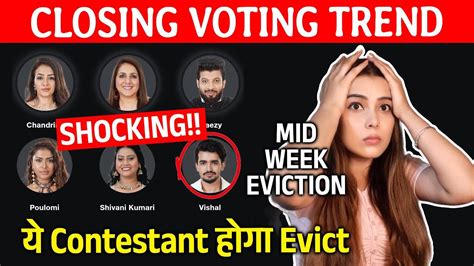 Bigg Boss OTT 3 CLOSING Voting Trend Shocking MID WEEK Eviction YouTube