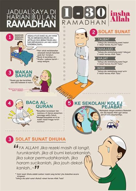 Amalan Harian Di Bulan Ramadhan Seindah Cerita