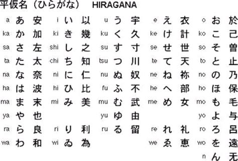 Huruf Kanji Jepang Newstempo