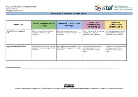 Evaluación La Atmósfera Y El Tiempo