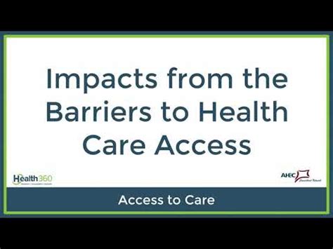 3 3 Impacts From The Barriers To Health Care Access 2 YouTube