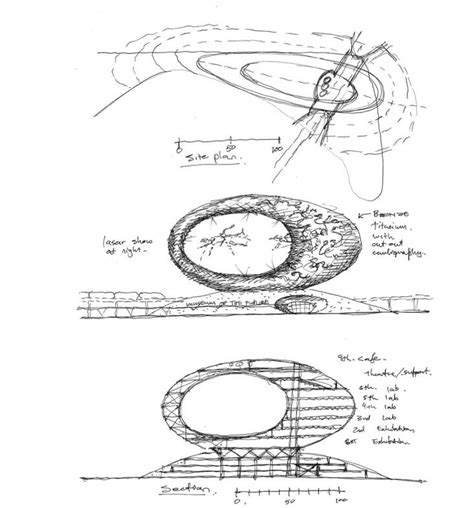 Museum of the Future - Killa Design