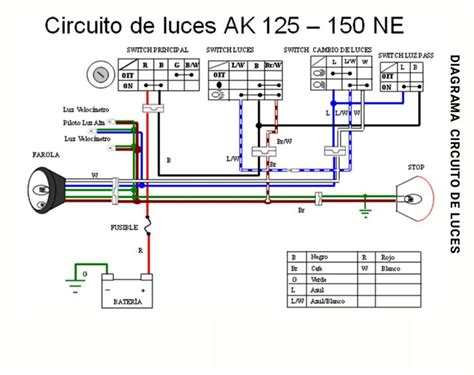 Diagrama Controlar Motor En Livewire Ayuda Para Conectar