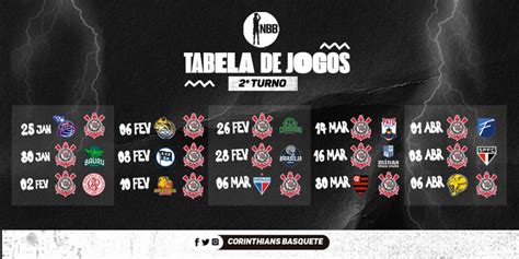 Arquivos Tabela Corinthians Nbb Central Do Timão Notícias Do