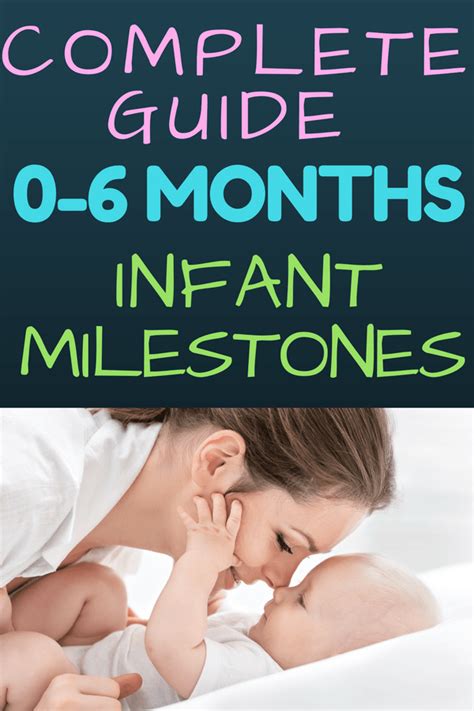 Complete Guide To Baby Milestones From 0 6 Months