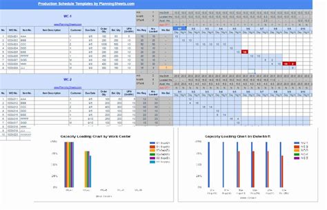 Production Planning Excel Template Best Of Production Plan Template ...