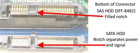 Don T Be Afraid To Be Sas Sy A Primer On Basic Sas And Sata Truenas Community