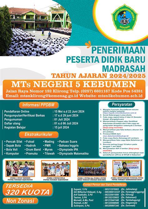 Pengumuman Ppdb Mts Negeri Kebumen