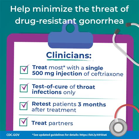 2020 Update to CDC’s Treatment for Gonococcal Infections - NACCHO