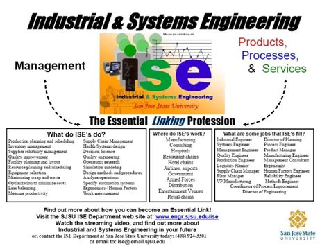 E 10 Introduction To Engineering Industrial And Systems