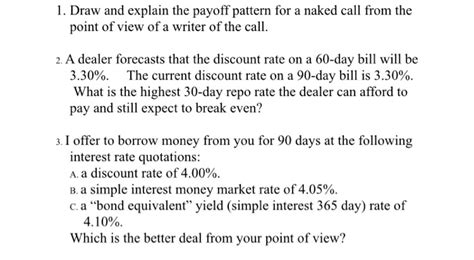 Solved Draw And Explain The Payoff Pattern For A Naked Chegg