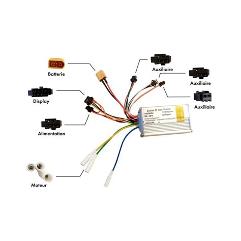 Controleur Kugoo G2 Pro Jump Way Fr