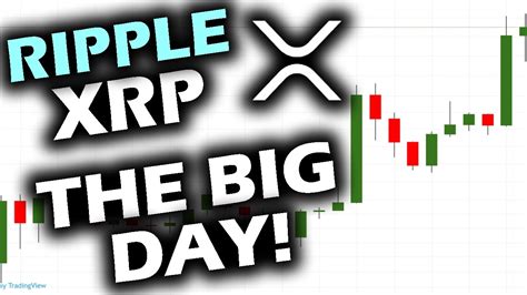 THE BIG DAY And POTENTIAL PRICE TARGETS As The RIPPLE XRP CHART