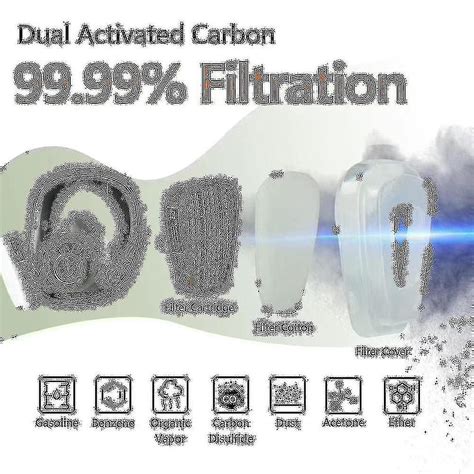 Maschera Antigas A Pieno Facciale Maschera Antigas Nucleare E Chimica