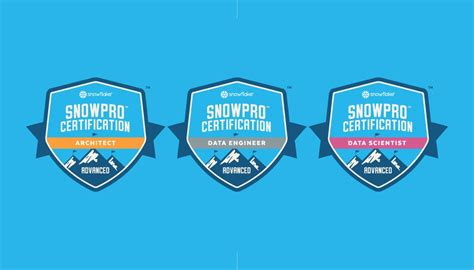 Snowflake Advanced Certifications Level Up To Snowpro Advanced