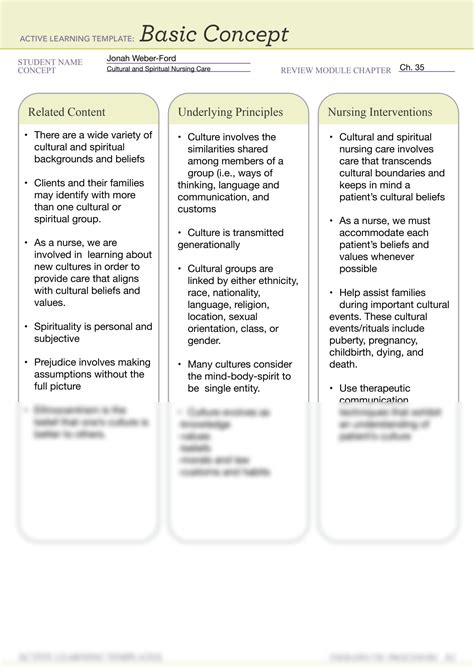 SOLUTION Basic Concept Cultural And Spiritual Nursing Care Studypool