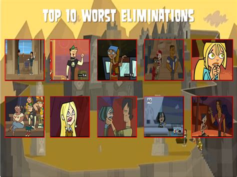 Top 10 Worst Total Drama Characters