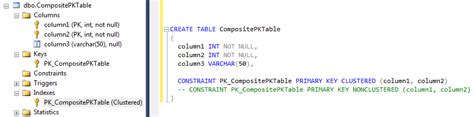 Create Composite Primary Key With Multiple Columns On SQL Server