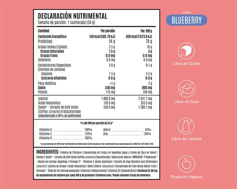 Proteína Vegetal Birdman Fitmingo Sabor Blueberry 1 02 kg Coppel