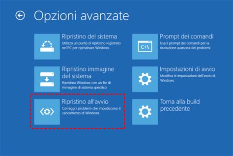 6 Modi Per Riparare Windows 10 Quando Il PC Ha Problemi