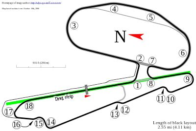 Calder Park Raceway | Wiki | Everipedia