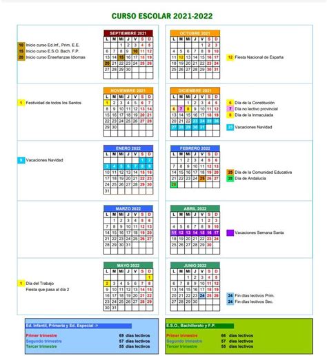 Calendario Escolar Pdf Andalucia Mapa Imagesee