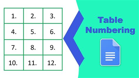 How To Number Tables In Google Docs YouTube