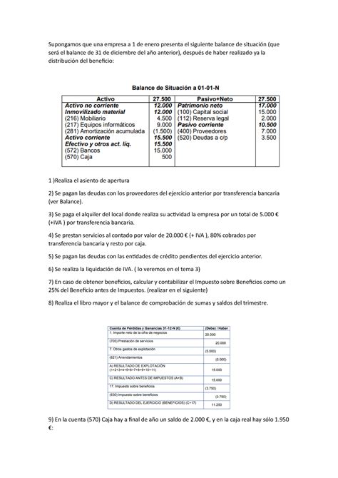 Supuestos Pr Cticos Tema Supongamos Que Una Empresa A De Enero