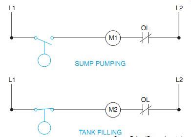 Float Switch Schematic Diagram