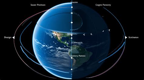 Como encontrar a velocidade orbital de satélites um guia abrangente