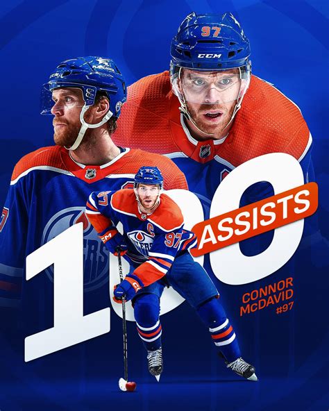 Connor Mcdavid Becomes Just The Fourth Player In Nhl History To Record