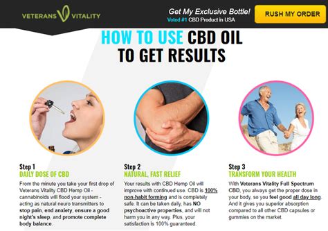 Pure Vitality CBD Oil: Reviews - Veterans Vitality Premium CBD, Relief ...