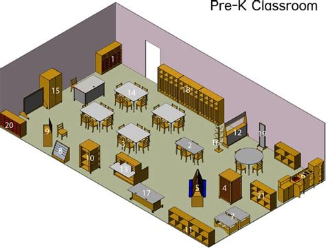 1-WORLD® CLASSROOM FURNISHING PRE-K CLASSROOM LAYOUT | Pre kindergarten classroom, Classroom ...