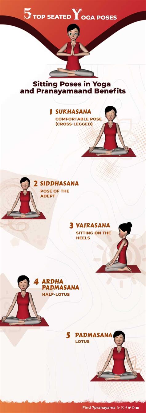 Pin On Learn Yoga Poses Step By Step Benefits