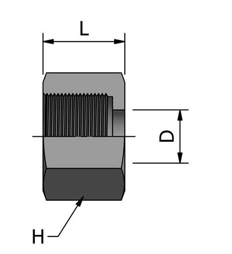 HDN Metric On DK LOK USA