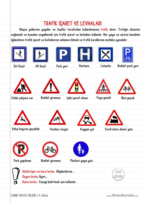 3 Sınıf Hayat Bilgisi Trafik İşaret ve Levhaları Defter Notu İlkokul