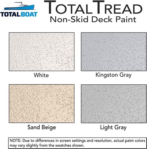 Totalboat Totaltread Non Skid Deck Paint Marine Grade Anti Slip