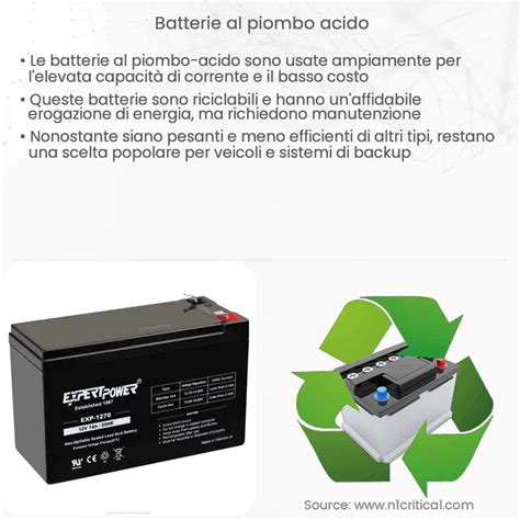 Batterie Al Piombo Acido Come Funziona Applicazione E Vantaggi