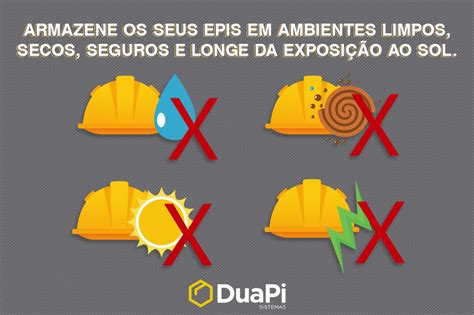 Gestão de EPI agilize a entrega 5 dicas DuaPi Epi