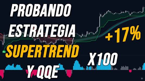 Probando Estrategia De Trading De Criptomonedas Con Supertrend Y Qqe