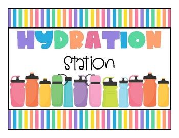 Hydration Station Sign / Water Bottle Station Sign | TPT