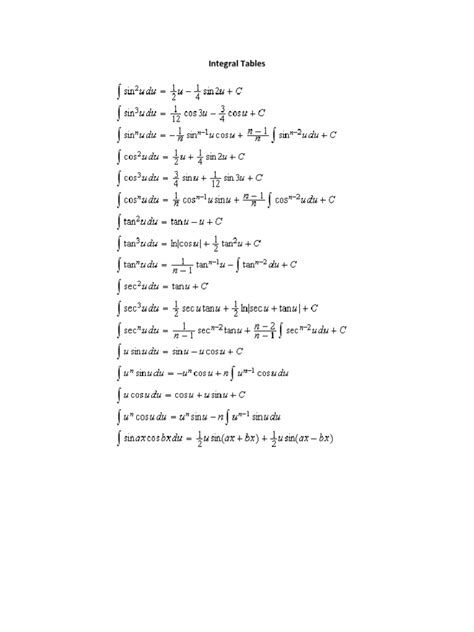 Integral Tables | PDF