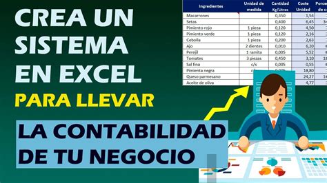 Como Llevar La Contabilidad De Un Negocio Peque O En Excel Como Experto