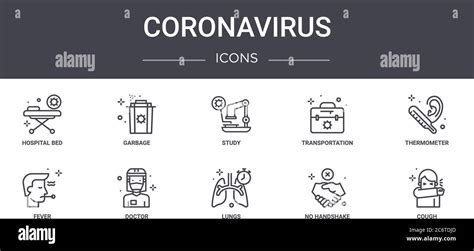 El Conjunto De Iconos De L Nea Conceptual De Coronavirus Contiene