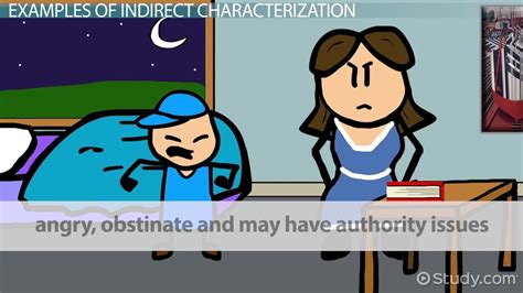 Indirect Characterization | Definition, Types & Examples - Lesson | Study.com