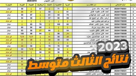 نتائج الثالث متوسط 2023 موعد رفع نتائج الثالث متوسط 2023 الموعد