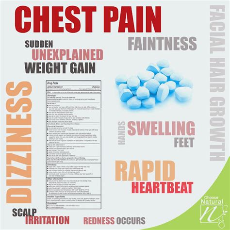 Dangers of Side Effects Shown As The Main Effects | The Life of Elisa