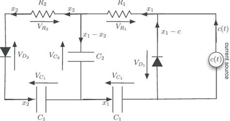 Electrical Circuit With Resistors Capacitors And Ideal Diodes Rcd Download Scientific Diagram